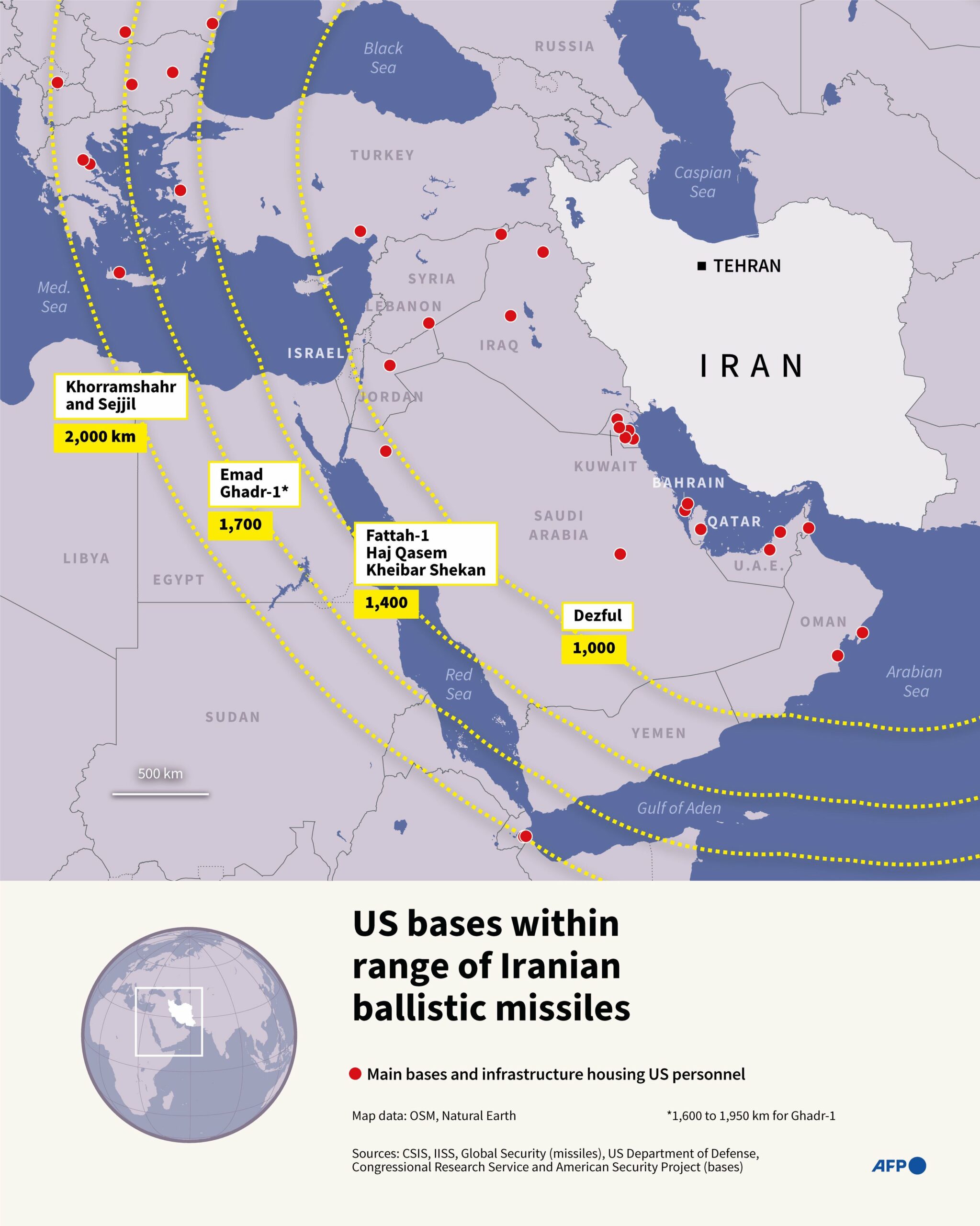 Misile za Iran zerekejwe mu bigo bya Gisirikare by'Amerika - Igicumbi News